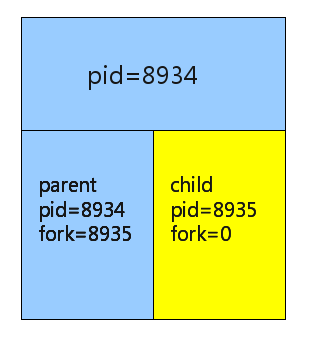 fork-test.png