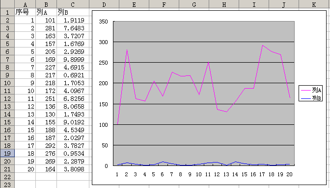 excel_log_axis_01.png