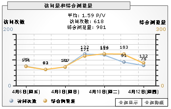pv-counter.png