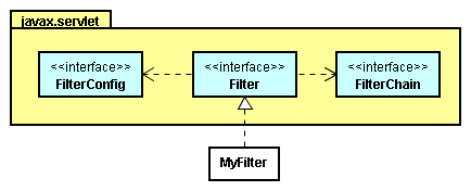 filter-diagram.png