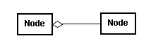 uml-aac-diff-02.png