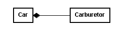 uml-aac-diff-03.png