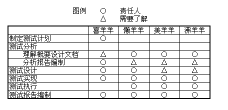 testleader-01-02.png